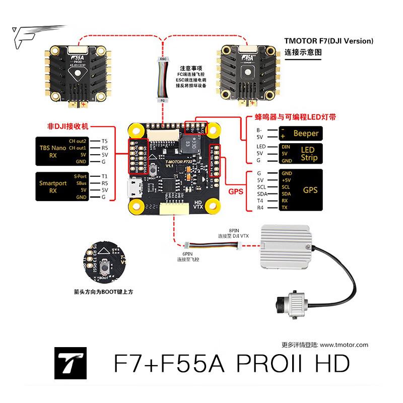 TMOTOR Tiger Power F7+F55A PROII HD FPV Flight Tower
TMOTOR Tiger Power F7+F55A PROII HD FPV Flight Tower