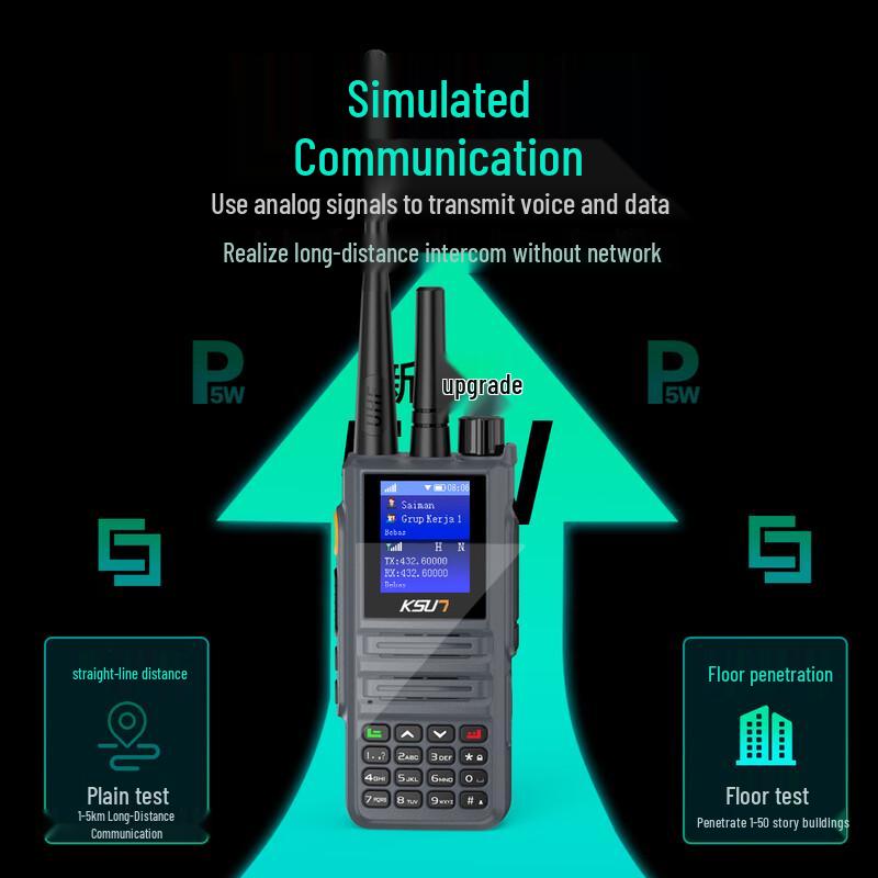 KSUN TFSI ZL8668 Android Dual-Mode Global Intercom (CN version)
KSUN TFSI ZL8668 Android Dual-Mode Global Intercom (CN version)