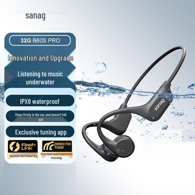 Спортивні навушники SANAG B60S Pro з кістковою провідністю
Спортивні навушники SANAG B60S Pro з кістковою провідністю