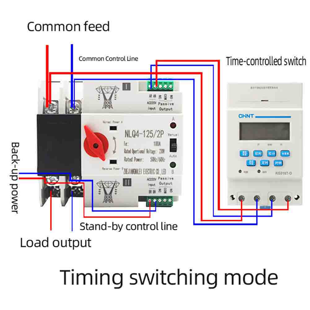 High Safety Transfer Switch Uninterrupted Power Supply Gray Auto Transfer Switch Complies GB T14048.11 50 60Hz Compatibility China Mainland
High Safety Transfer Switch Uninterrupted Power Supply Gray Auto Transfer Switch Complies GB T14048.11 50 60Hz Compatibility China Mainland