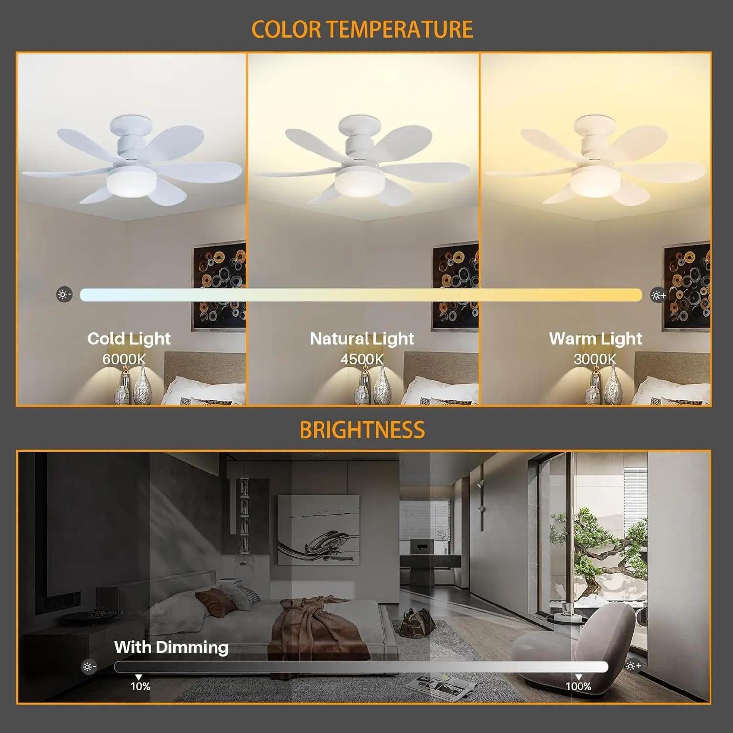 E27 Ceiling Fan With LED Light And Remote Control 3 Colors Dimmable 3 Speed Silent Socket Fan For Living Room Bedroom 85-265V 85-265V
E27 Ceiling Fan With LED Light And Remote Control 3 Colors Dimmable 3 Speed Silent Socket Fan For Living Room Bedroom 85-265V 85-265V