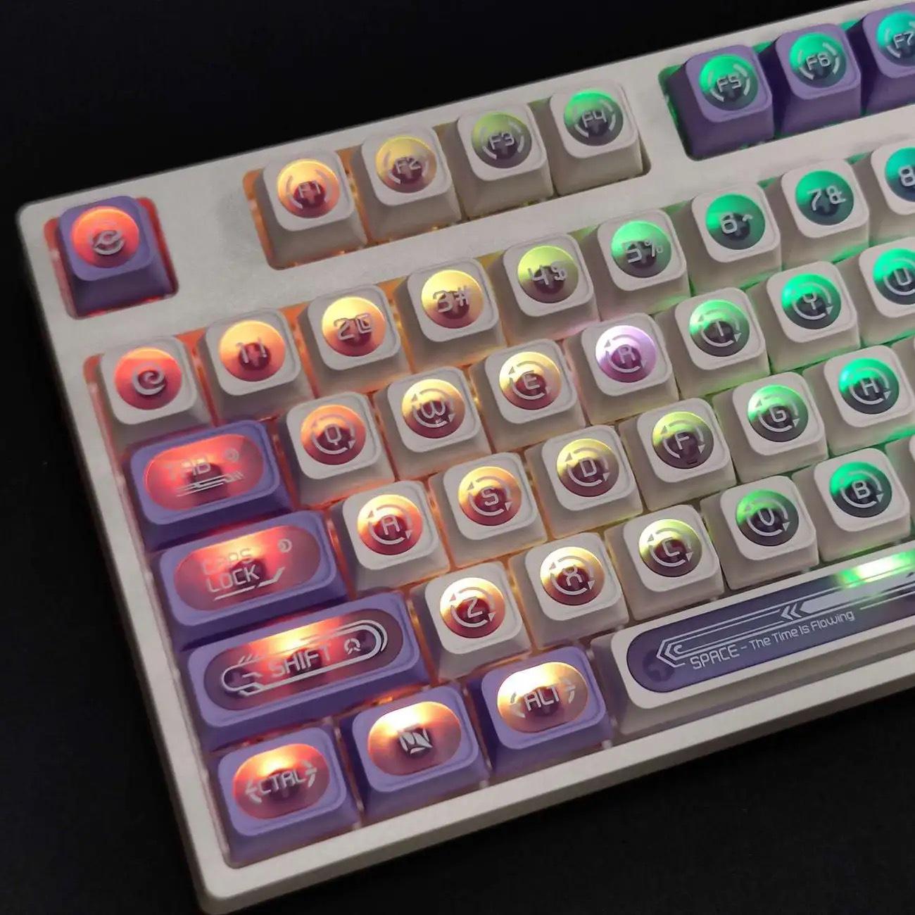 White Cat s Eye Max Magnetic Switch Custom Mechanical Keyboard Keycap - DIY Trendy Peripheral
White Cat s Eye Max Magnetic Switch Custom Mechanical Keyboard Keycap - DIY Trendy Peripheral