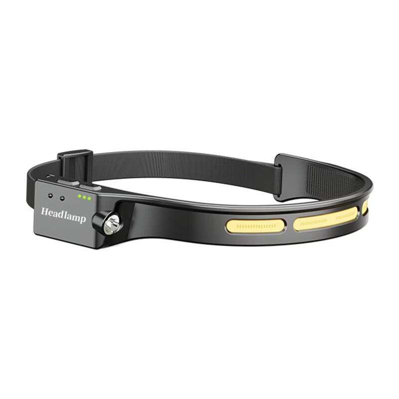 Nu Feng Silicone Floodlight Headlamp
Nu Feng Silicone Floodlight Headlamp