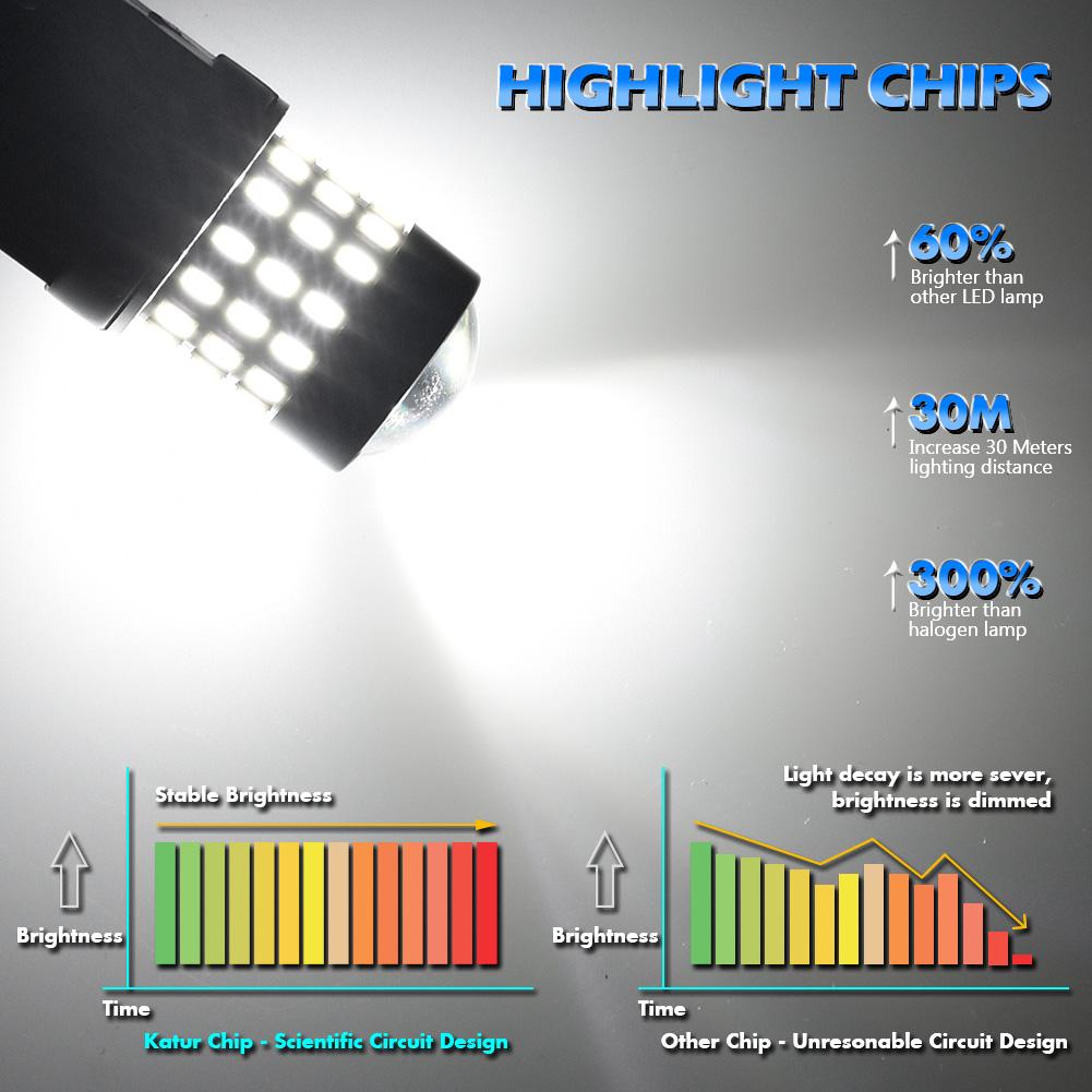 2x 1157 P21/5W BAY15D Led Brake Lights Stop Bulb Diode Tail Lamp High Power For Renault Megane 3 2 4 Scenic Clio Captur Fluence білий
2x 1157 P21/5W BAY15D Led Brake Lights Stop Bulb Diode Tail Lamp High Power For Renault Megane 3 2 4 Scenic Clio Captur Fluence білий