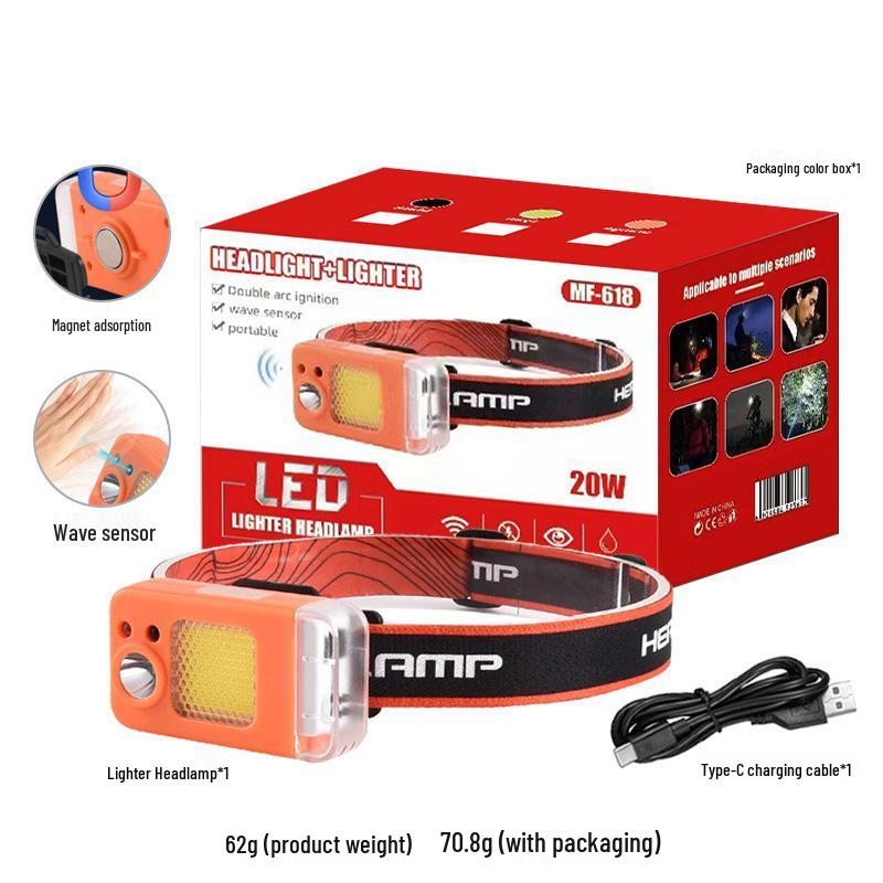 Ultra-Bright Rechargeable Outdoor Induction Headlamp
Ultra-Bright Rechargeable Outdoor Induction Headlamp