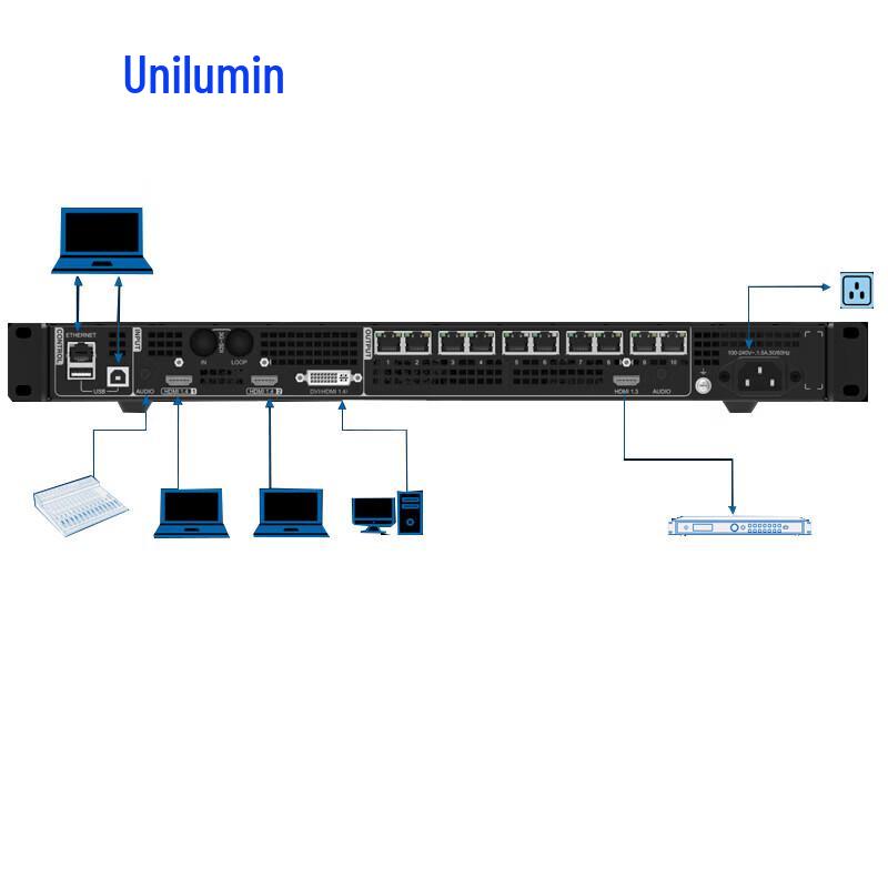 LED Video Wall Processor Cabinet CN plug (adapter included)
LED Video Wall Processor Cabinet CN plug (adapter included)