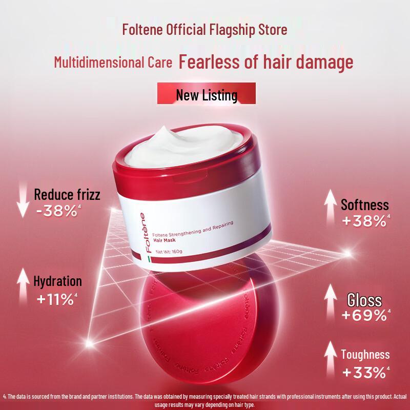 Fortem Strengthening & Moisturizing Hair Mask
Fortem Strengthening & Moisturizing Hair Mask