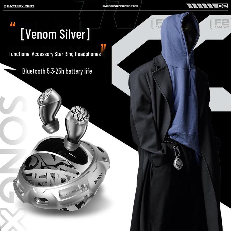 SONGX SX07 Bluetooth 5.3 In-Ear Earbuds
SONGX SX07 Bluetooth 5.3 In-Ear Earbuds