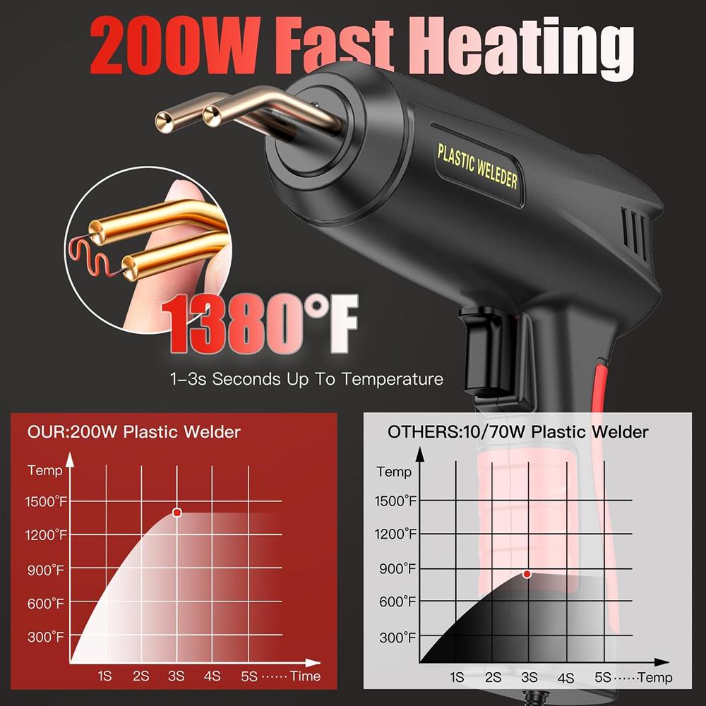 Upgrade 100W Plastic Welding Gun Kit Professional Bumper Repair Tool Portable Hot Staple Soldering Iron For Kayak Sturdy Repair 220V
Upgrade 100W Plastic Welding Gun Kit Professional Bumper Repair Tool Portable Hot Staple Soldering Iron For Kayak Sturdy Repair 220V