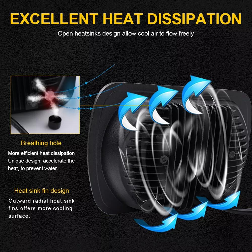 45 Вт 5,59 x 7,8 дюйма Квадратна світлодіодна фара Жовте Біле Двоколірна для 6 x 7 дюймів Світло для вантажівки Type A
45 Вт 5,59 x 7,8 дюйма Квадратна світлодіодна фара Жовте Біле Двоколірна для 6 x 7 дюймів Світло для вантажівки Type A