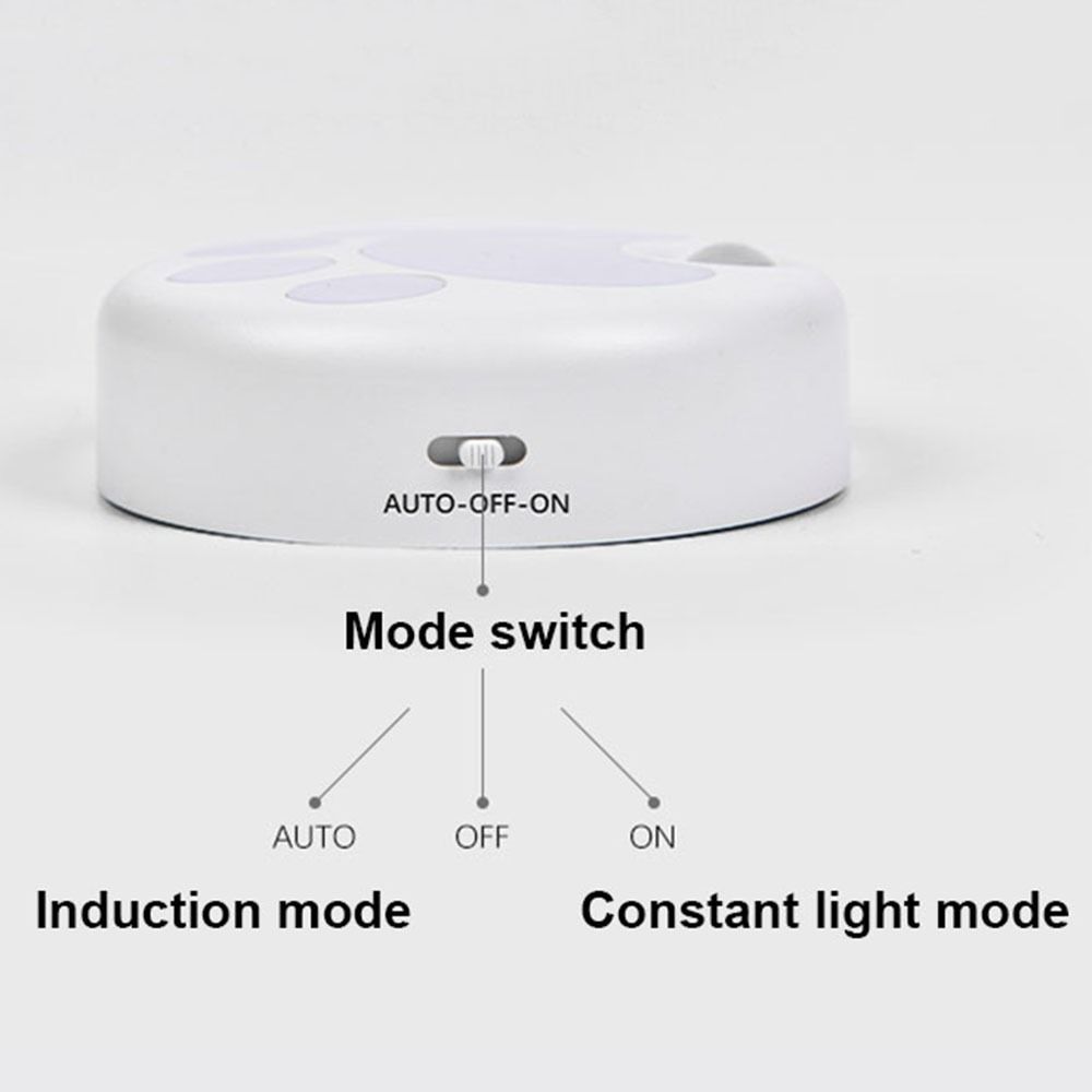 USB Rechargeable Human Body Induction Lamp With Motion Sensor Wireless LED Light Stair білий
USB Rechargeable Human Body Induction Lamp With Motion Sensor Wireless LED Light Stair білий