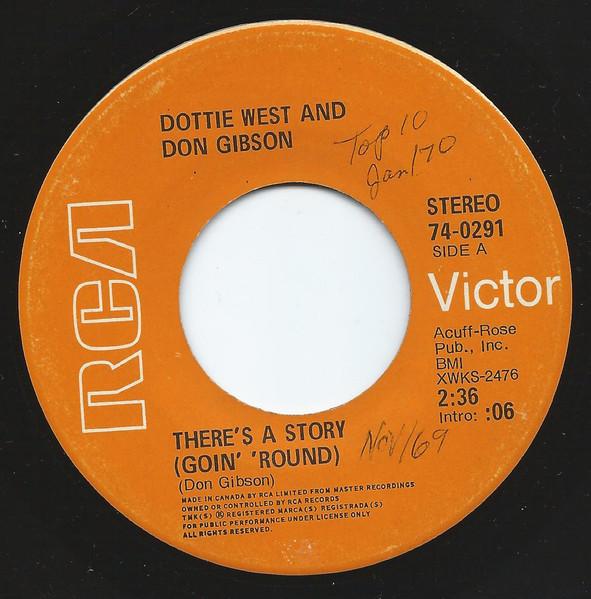 7inch Record DOTTIE WEST & DON GIBSON - There s A Story (Goin Round) 740291 RCA Victor Canada Folk Used
7inch Record DOTTIE WEST & DON GIBSON - There s A Story (Goin Round) 740291 RCA Victor Canada Folk Used