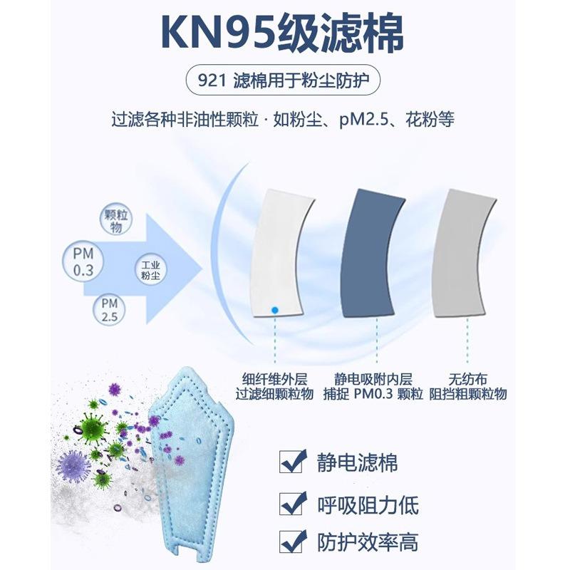 Anti-industrial Dust Cutting Splash Labor Protection Mask Harley Riding Windproof Sand Full Cover Electric Welding Face Cover type 3
Anti-industrial Dust Cutting Splash Labor Protection Mask Harley Riding Windproof Sand Full Cover Electric Welding Face Cover type 3
