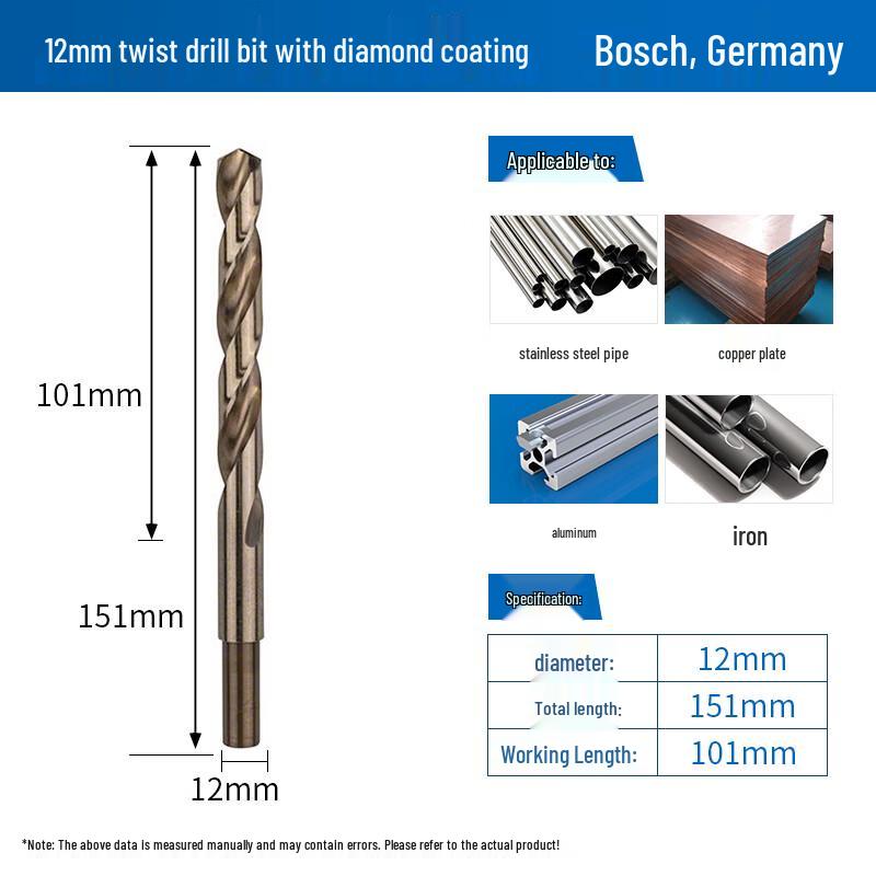 OIMG Cobalt HSS Twist Drill Bit
OIMG Cobalt HSS Twist Drill Bit