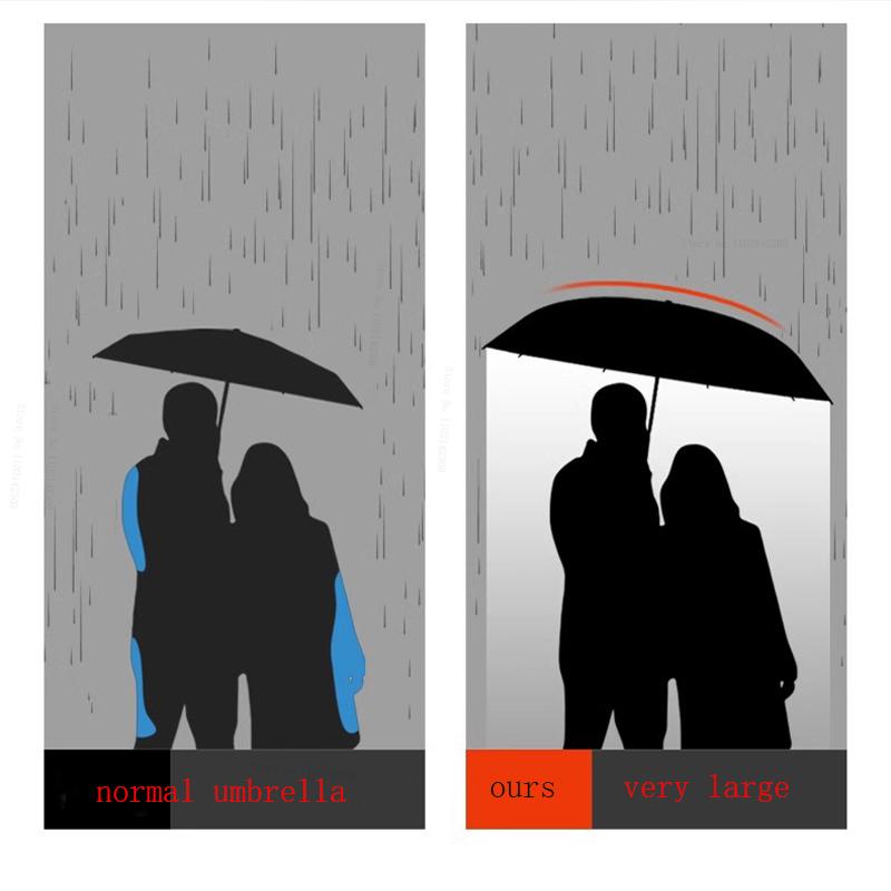 New Automatic Folding Umbrella Household Large Automatic Male Student Car Reverse Direction Umbrella Female Sunny and Rainy Suns
New Automatic Folding Umbrella Household Large Automatic Male Student Car Reverse Direction Umbrella Female Sunny and Rainy Suns