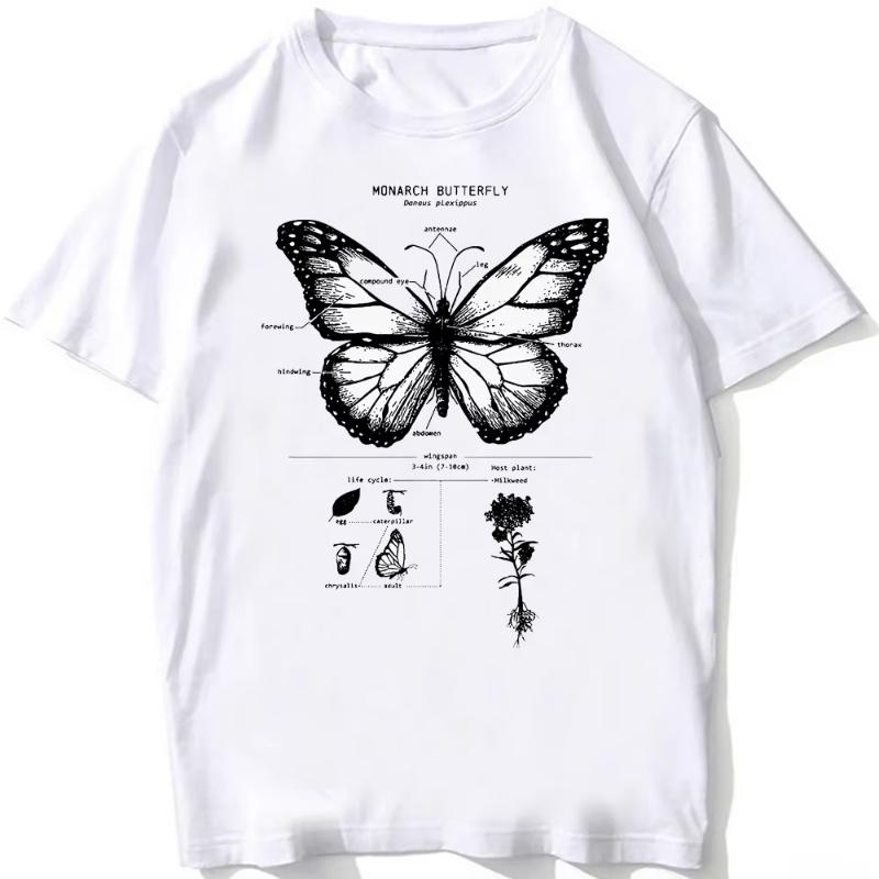 Whale Shark Anatomy Biology T-shirt Unisex Women Hip Hop Casual T Shirts Women Beach Diving White Tshirt Vintage women Tees -... S разноцветный
Whale Shark Anatomy Biology T-shirt Unisex Women Hip Hop Casual T Shirts Women Beach Diving White Tshirt Vintage women Tees -... S разноцветный