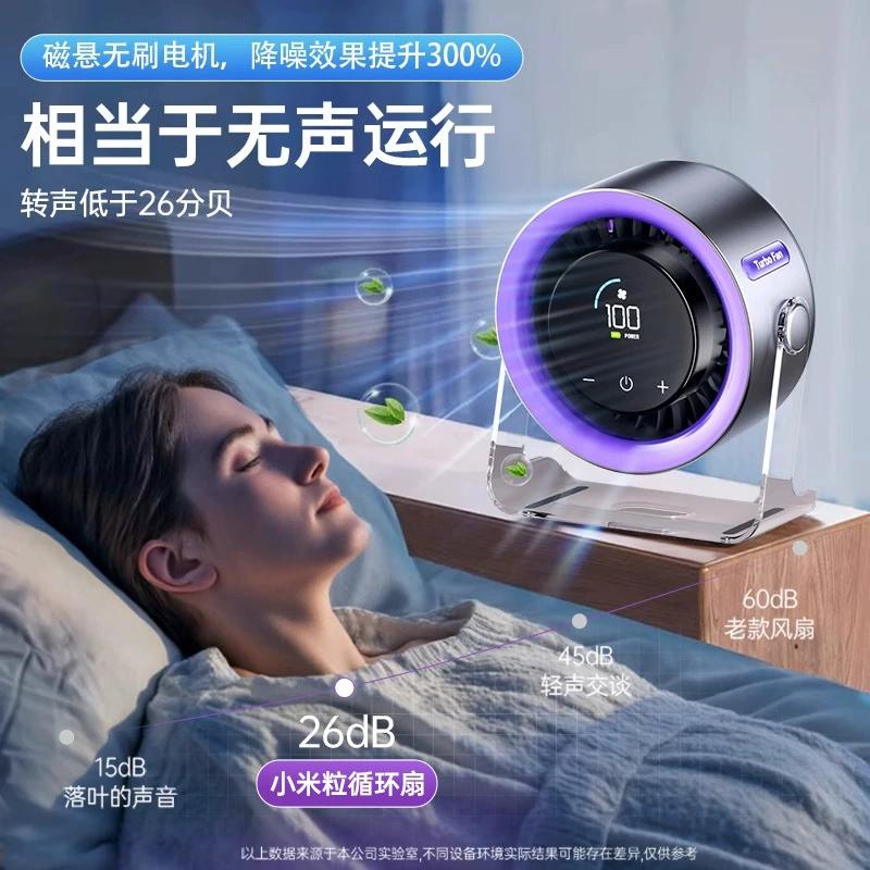 Ventilador de escritorio recargable USB silencioso para oficina y dormitorio portátil
Ventilador de escritorio recargable USB silencioso para oficina y dormitorio portátil