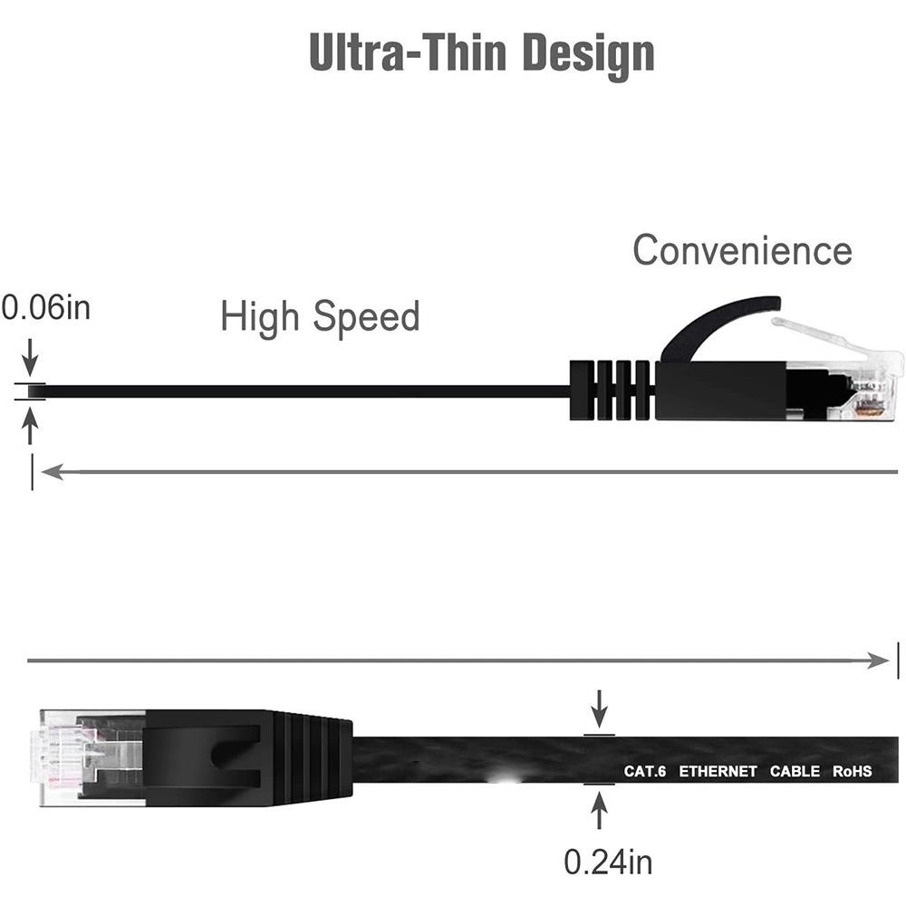 Мережевий кабель Cat 6 Ethernet 1000M, тонкий довгий плоский патч-корд Інтернет-LAN, суцільний високошвидкісний високошвидкісний атмосферостійкий кабель Cat6 для маршрутизатора 0.5m білий
Мережевий кабель Cat 6 Ethernet 1000M, тонкий довгий плоский патч-корд Інтернет-LAN, суцільний високошвидкісний високошвидкісний атмосферостійкий кабель Cat6 для маршрутизатора 0.5m білий