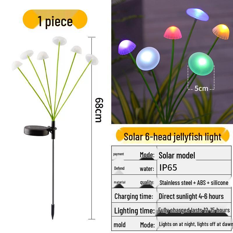 Waterproof Solar LED Mushroom Garden Lawn Light Double open with flash
Waterproof Solar LED Mushroom Garden Lawn Light Double open with flash