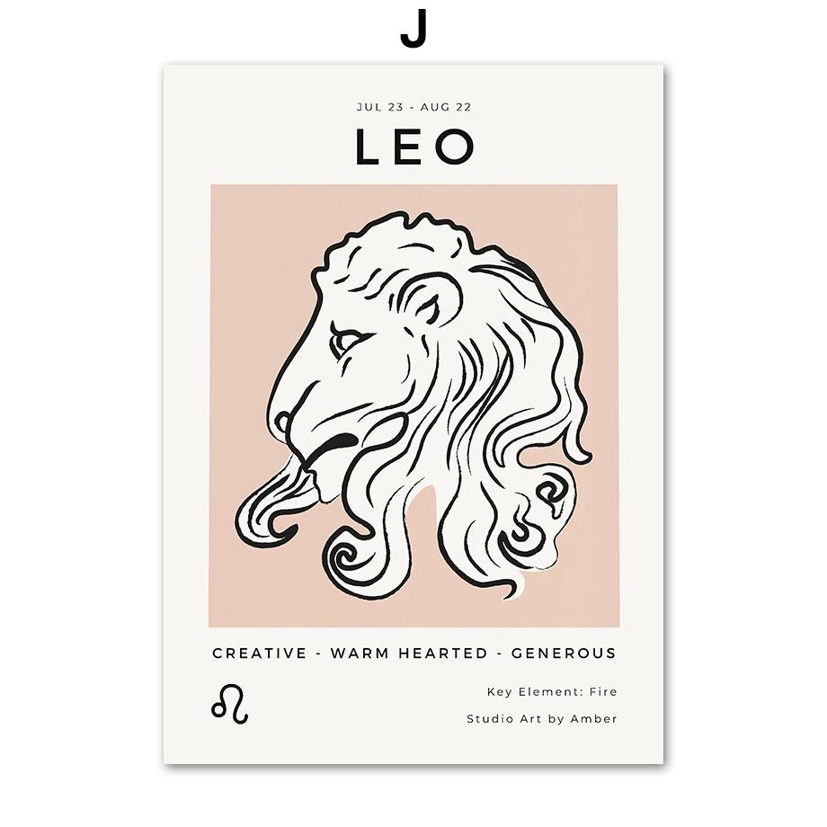 Пол Клее Матисс Пикассо абстрактный постер коралловое лицо Созвездие настенная живопись на холсте настенные панно для декора гостиной 21x30cm No Framed
Пол Клее Матисс Пикассо абстрактный постер коралловое лицо Созвездие настенная живопись на холсте настенные панно для декора гостиной 21x30cm No Framed