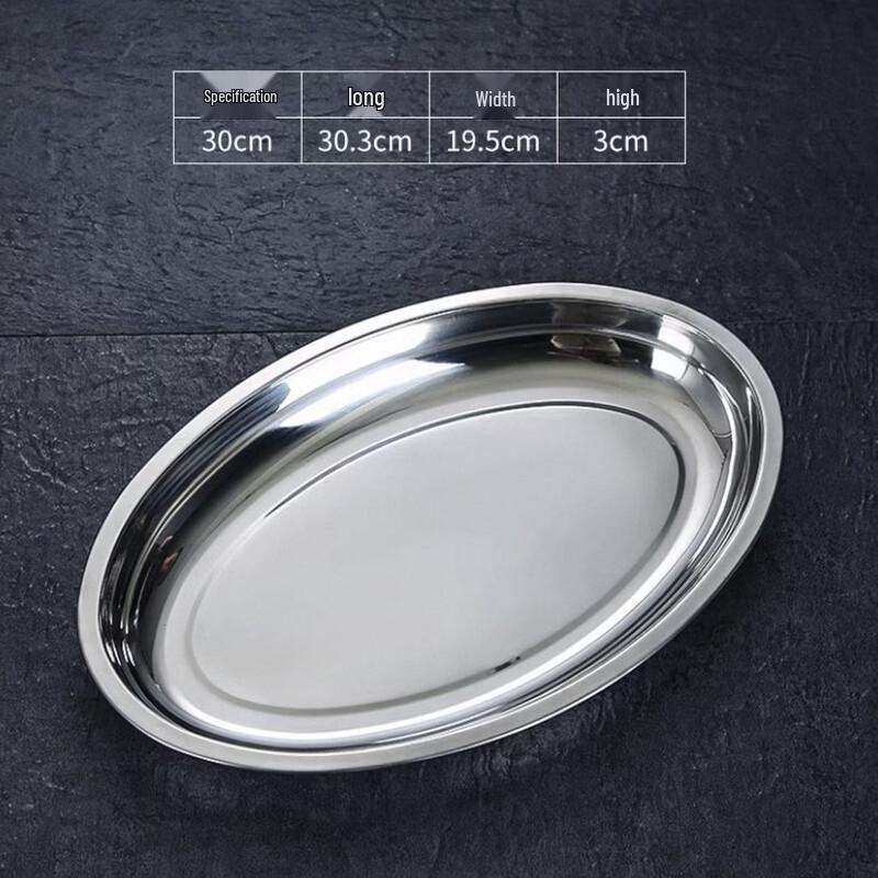 Stainless Steel Fish Plate
Stainless Steel Fish Plate