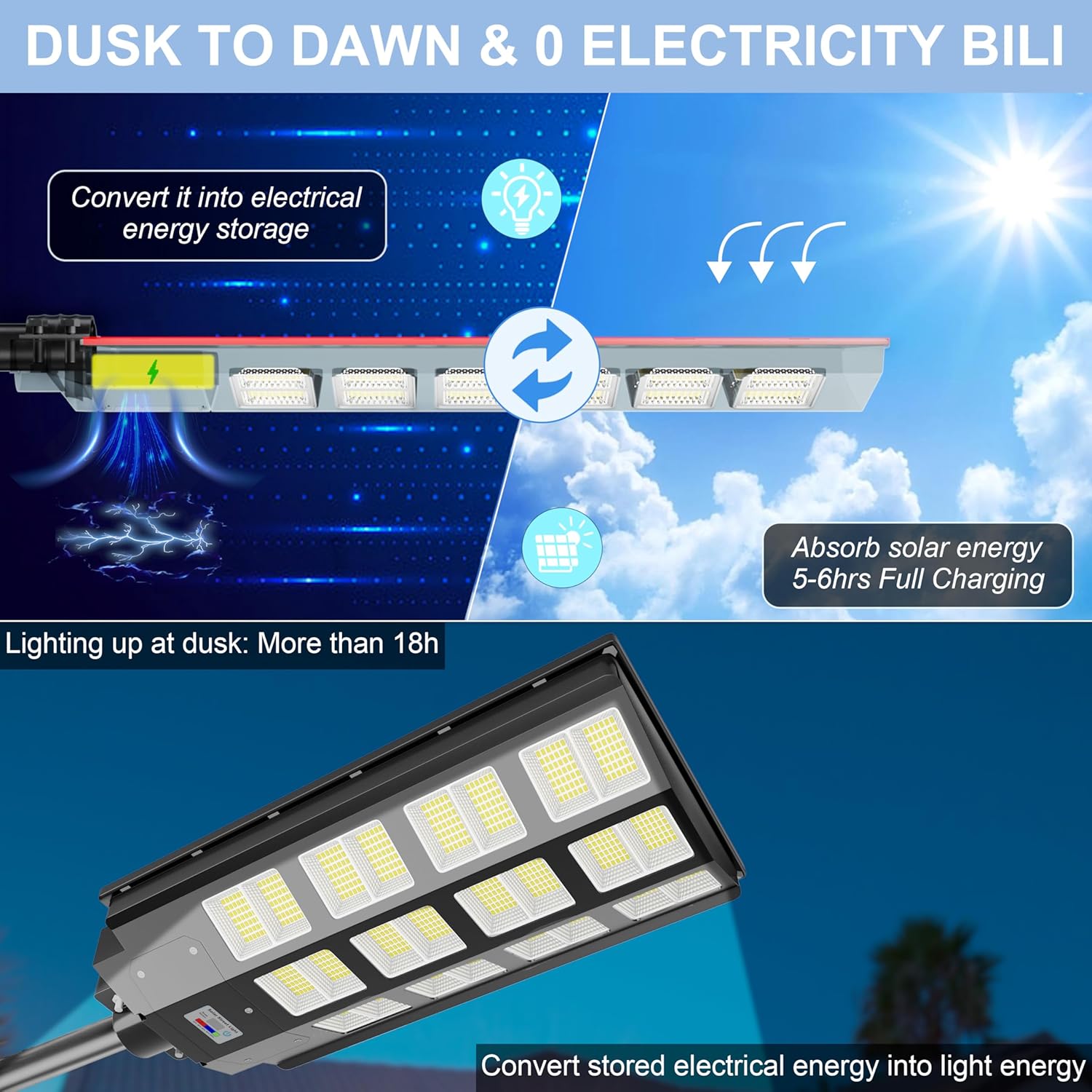 9000W Solar Street Light 240000LM with Remote & Motion Sensor, IP66 Waterproof for Garden, Yard, Path, Parking Lot 9000W 1Pack чорний
9000W Solar Street Light 240000LM with Remote & Motion Sensor, IP66 Waterproof for Garden, Yard, Path, Parking Lot 9000W 1Pack чорний