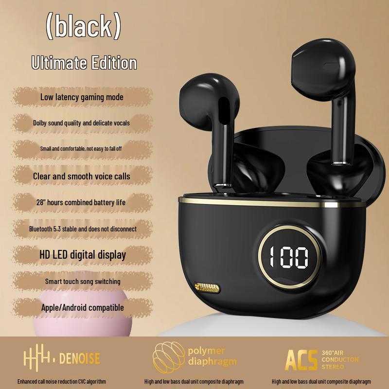 Retro-Style Wireless Bluetooth Sport Earbuds: Comfortable, Noise-Cancelling, HiFi Sound Quality
Retro-Style Wireless Bluetooth Sport Earbuds: Comfortable, Noise-Cancelling, HiFi Sound Quality