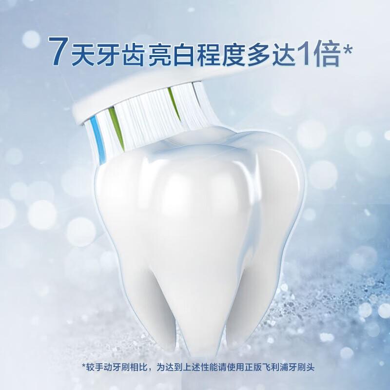 Philips HX6063/67 DiamondClean Electric Toothbrush Heads, 3-Pack White
Philips HX6063/67 DiamondClean Electric Toothbrush Heads, 3-Pack White