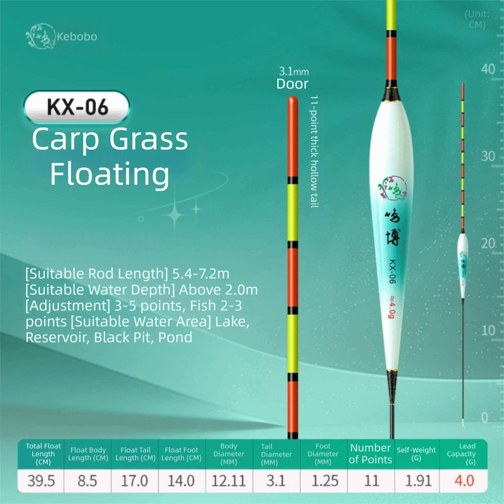 Plastic Big Fishing Floats Indicator Buoy Strike Rock Fishing Floats Slip Drift Tube High Sensitivity Long Tail Bobbers
Plastic Big Fishing Floats Indicator Buoy Strike Rock Fishing Floats Slip Drift Tube High Sensitivity Long Tail Bobbers