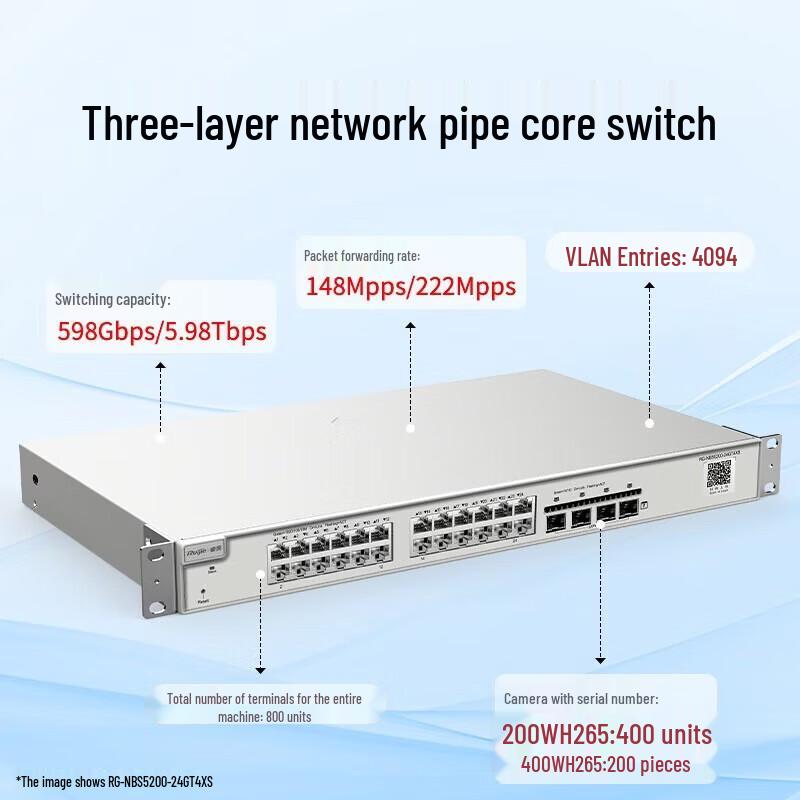Ruijie RG-NBS5200-24GT4XS 24-Port Gigabit Layer 3 Managed Switch
Ruijie RG-NBS5200-24GT4XS 24-Port Gigabit Layer 3 Managed Switch