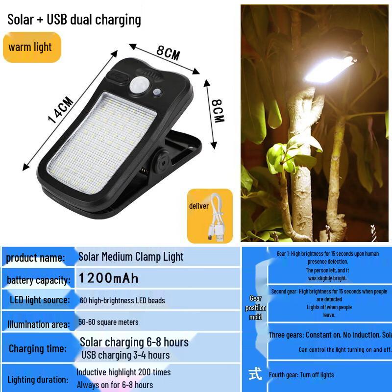 Solar Powered Clip-On Outdoor Sensor Light
Solar Powered Clip-On Outdoor Sensor Light