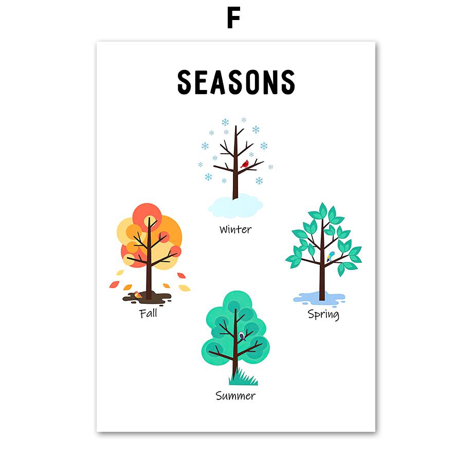 Время сезона, погода, скандинавские постеры и принты, холст, живопись, настенные художественные фотографии для детского сада, декор детской комнаты 21X30cm No Frame
Время сезона, погода, скандинавские постеры и принты, холст, живопись, настенные художественные фотографии для детского сада, декор детской комнаты 21X30cm No Frame