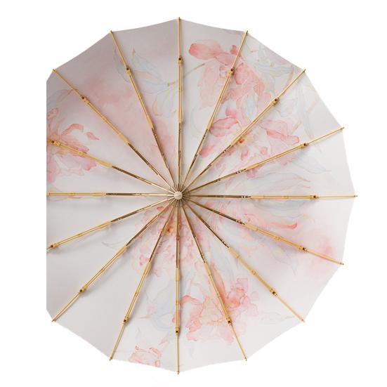 Складной зонт в китайском стиле, блокирующий солнце, защита от УФ-лучей, трехсекционный зонт, водонепроницаемый, ветрозащитный, 16 спиц, портативный, мужской, женский, от солнца и дождя розовый
Складной зонт в китайском стиле, блокирующий солнце, защита от УФ-лучей, трехсекционный зонт, водонепроницаемый, ветрозащитный, 16 спиц, портативный, мужской, женский, от солнца и дождя розовый