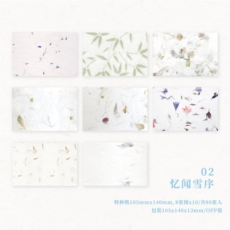 Yoofun 80 sheets Vintage Material Paper Junk Journal Flowers Decor Scrapbooking Background Paper School Diary Planner diy Papers
Yoofun 80 sheets Vintage Material Paper Junk Journal Flowers Decor Scrapbooking Background Paper School Diary Planner diy Papers