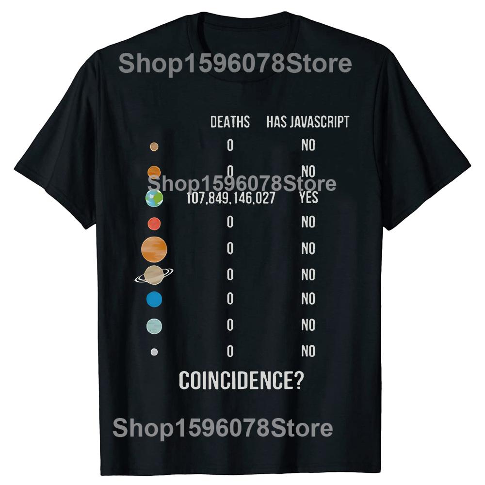 Good Funny Javascript Graphic T Shirts Men Women Pure Cotton Humor Streetwear Tee Shirt Short Sleeve Unisex Loose Clothing 4XL
Good Funny Javascript Graphic T Shirts Men Women Pure Cotton Humor Streetwear Tee Shirt Short Sleeve Unisex Loose Clothing 4XL