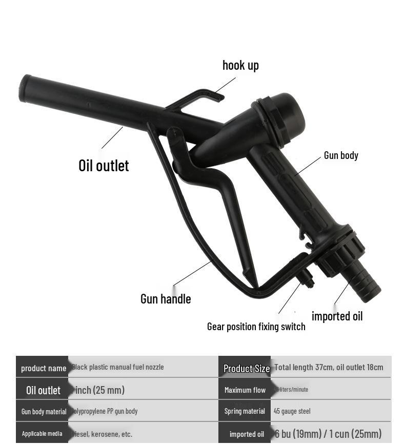 Manual Plastic Diesel Fueling Gun, 6.1-Inch Large-Caliber, Black.
Manual Plastic Diesel Fueling Gun, 6.1-Inch Large-Caliber, Black.