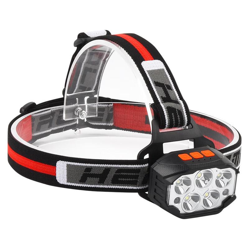 High-Power USB Rechargeable Motion Sensor Headlamp
High-Power USB Rechargeable Motion Sensor Headlamp