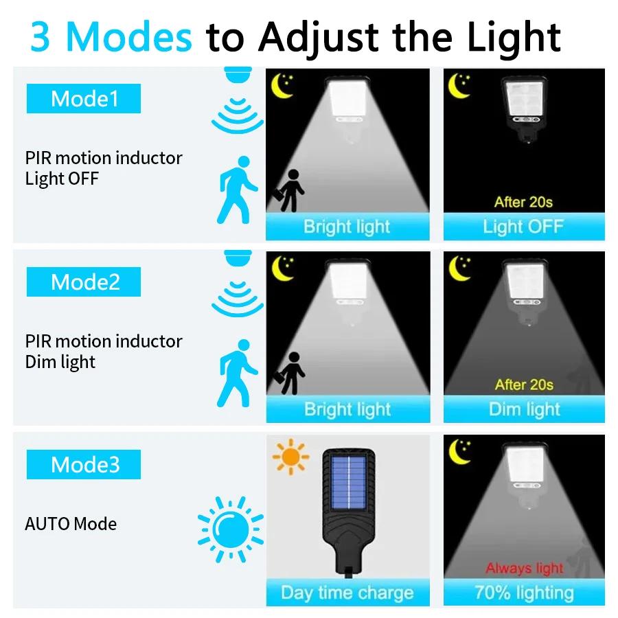 COB Solar Lights Outdoor Waterproof Motion Sensor Solar Light for Outdoor Solar Lamp Spotlights Wall Street Garden Decoration
COB Solar Lights Outdoor Waterproof Motion Sensor Solar Light for Outdoor Solar Lamp Spotlights Wall Street Garden Decoration