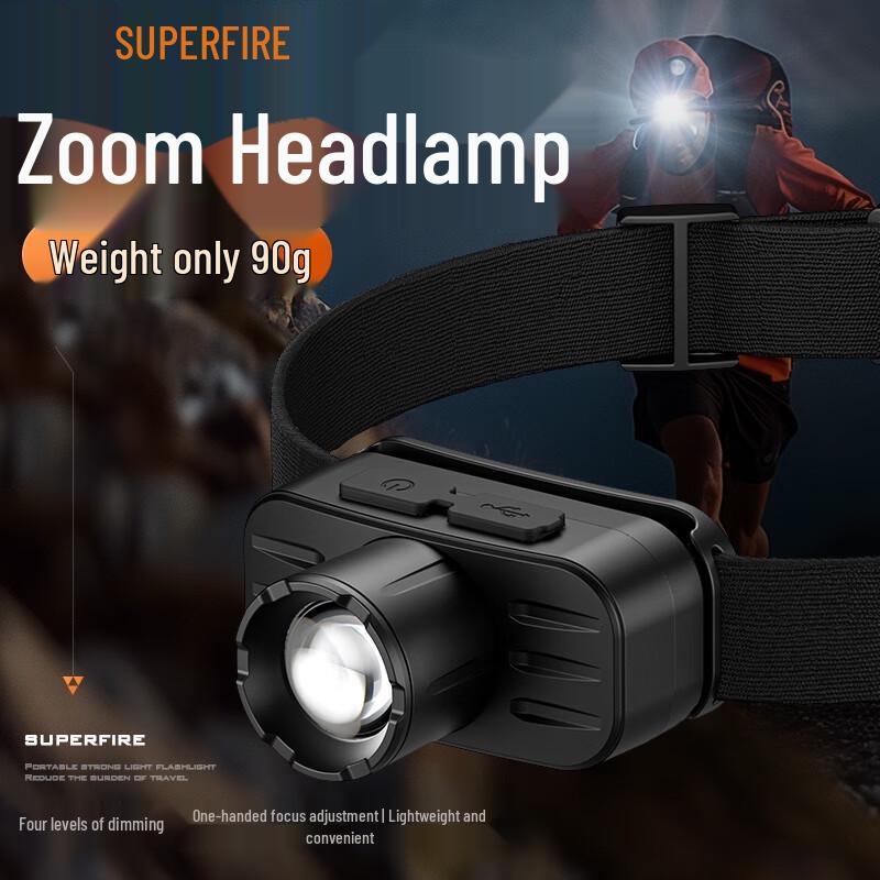 HL80 Rechargeable LED Headlamp
HL80 Rechargeable LED Headlamp