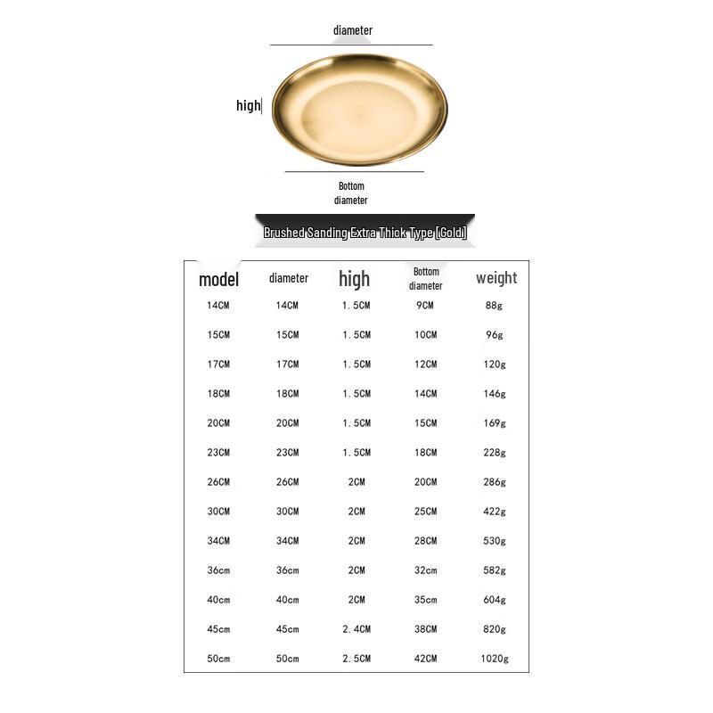 Yangge 201 Stainless Steel Round Serving Plate
Yangge 201 Stainless Steel Round Serving Plate