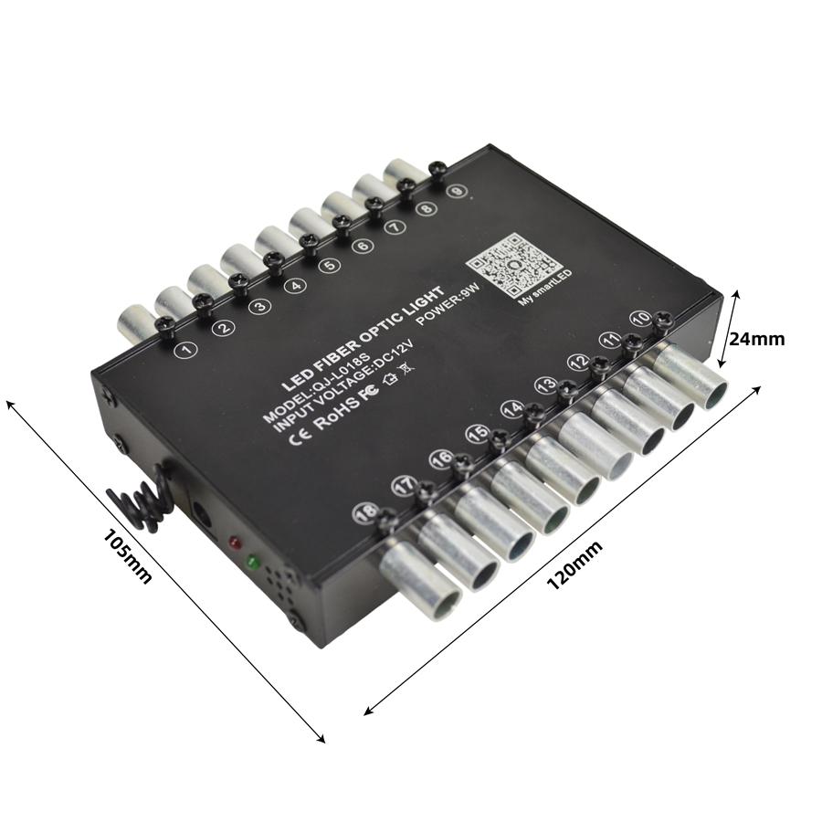 9 Вт 18 отверстий Метеор Свет Автомобильный потолочный Звездный свет Оптоволоконная лампа Радиочастотное BT управление
9 Вт 18 отверстий Метеор Свет Автомобильный потолочный Звездный свет Оптоволоконная лампа Радиочастотное BT управление