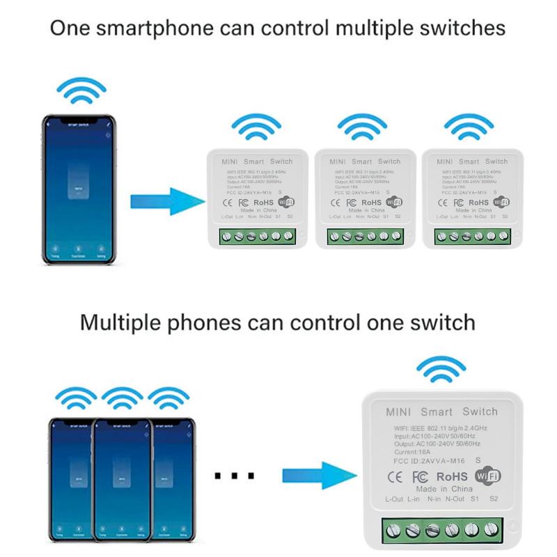 Tuya 16A Wi-Fi умный переключатель умный дом модуль выключателей света двусторонний пульт дистанционного управления работает с Alexa Alice Google Home
Tuya 16A Wi-Fi умный переключатель умный дом модуль выключателей света двусторонний пульт дистанционного управления работает с Alexa Alice Google Home