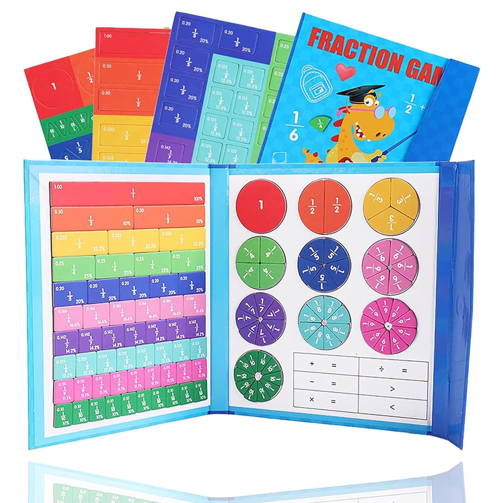 Fraction Puzzle Magnetic Fraction Tiles Math Learning Educational Toy for Elementary School Students Math Manipulation Learning Game Preschool
Fraction Puzzle Magnetic Fraction Tiles Math Learning Educational Toy for Elementary School Students Math Manipulation Learning Game Preschool