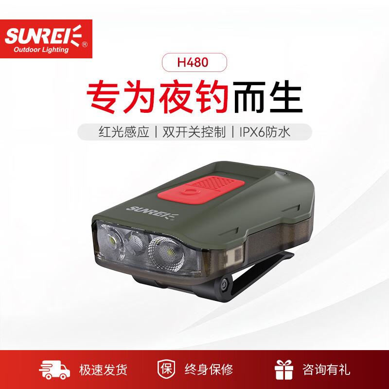 Sanlix H480 Rechargeable Cap Clip Headlamp for Fishing
Sanlix H480 Rechargeable Cap Clip Headlamp for Fishing