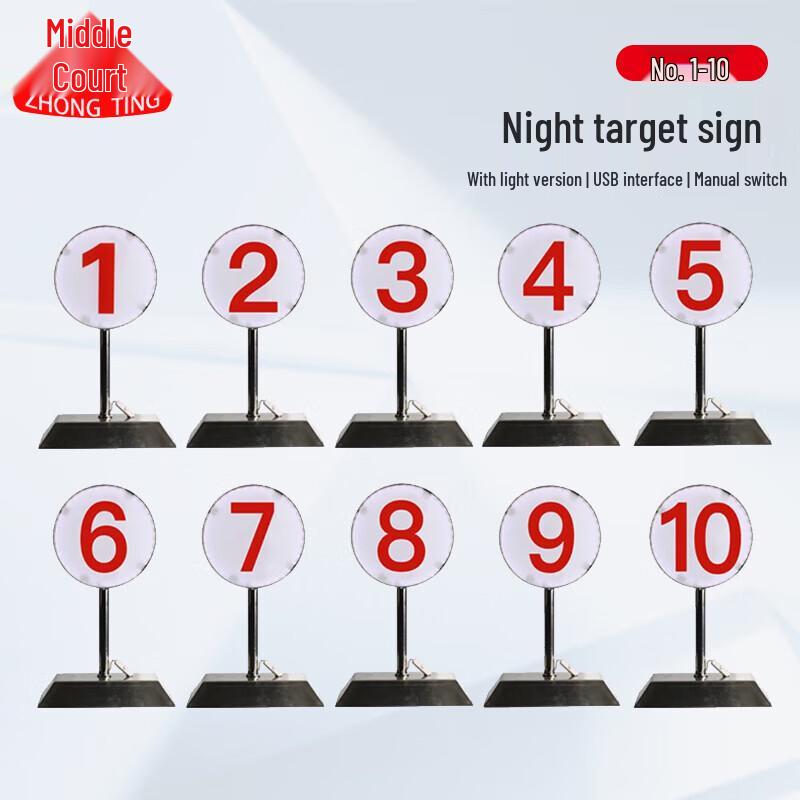 Illuminated Night Shooting Range Target Number Signs
Illuminated Night Shooting Range Target Number Signs