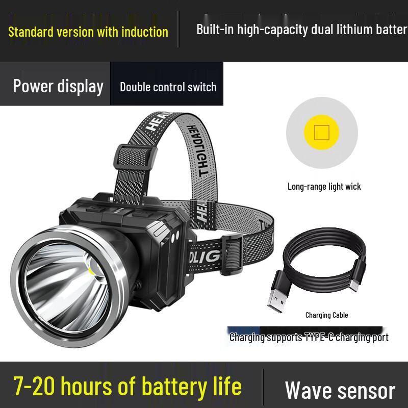 Nu Feng LED Fishing Headlamp
Nu Feng LED Fishing Headlamp