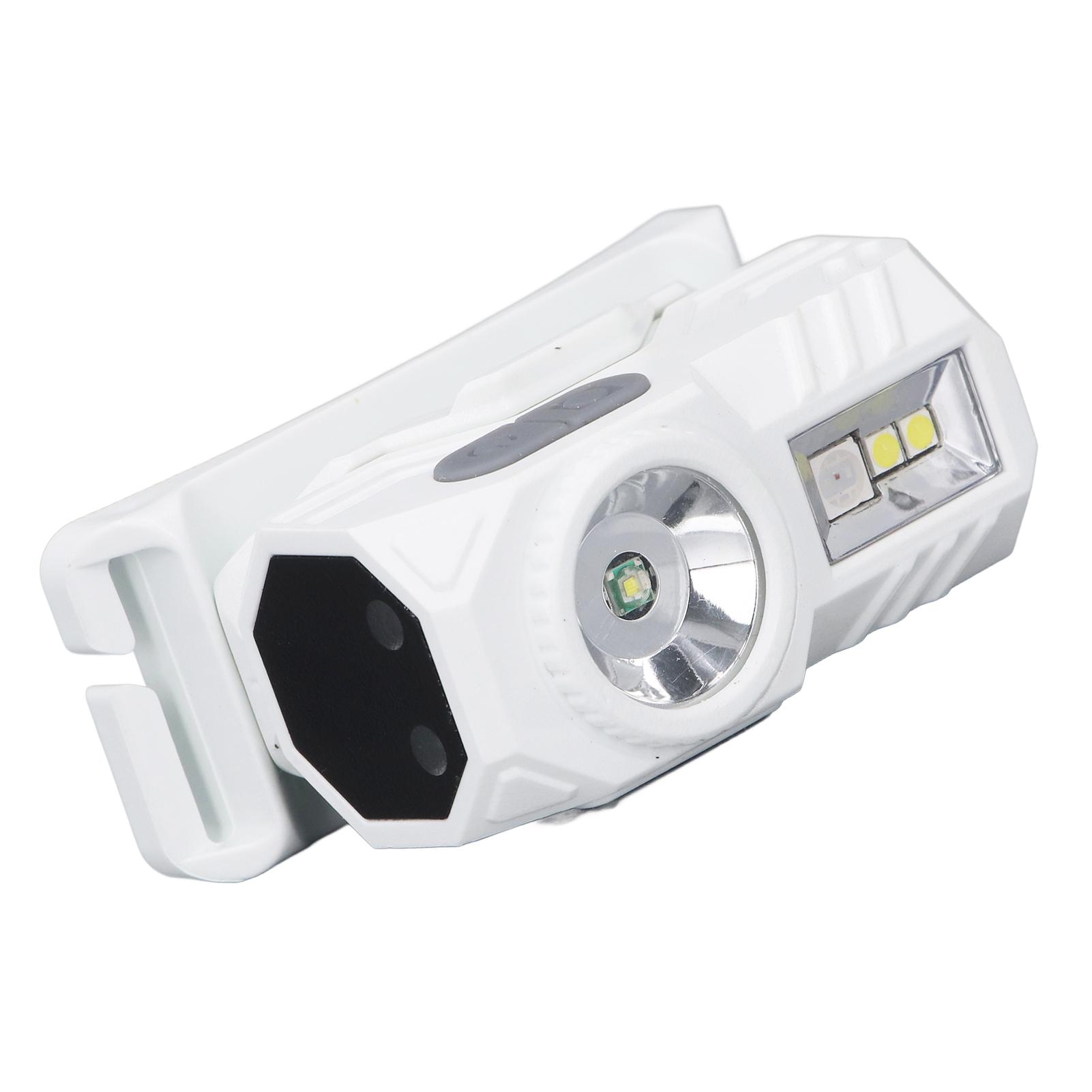 Motion Sensor Headlamp Multiple Modes High Brightness Magnetic LED Light with Headband and Clip for Outdoor
Motion Sensor Headlamp Multiple Modes High Brightness Magnetic LED Light with Headband and Clip for Outdoor
