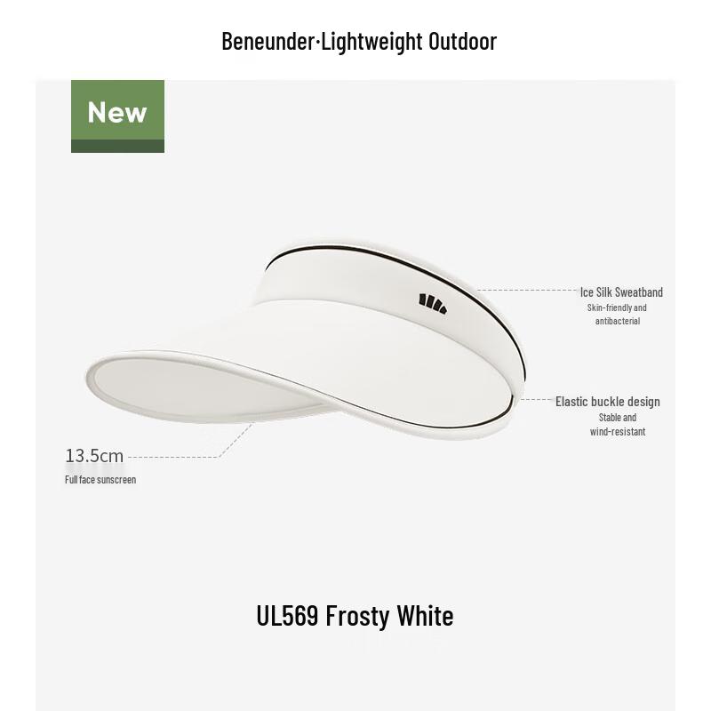 Beneath the Banana Leaf Women s UV Protection Open-Top Sun Visor UL56924
Beneath the Banana Leaf Women s UV Protection Open-Top Sun Visor UL56924