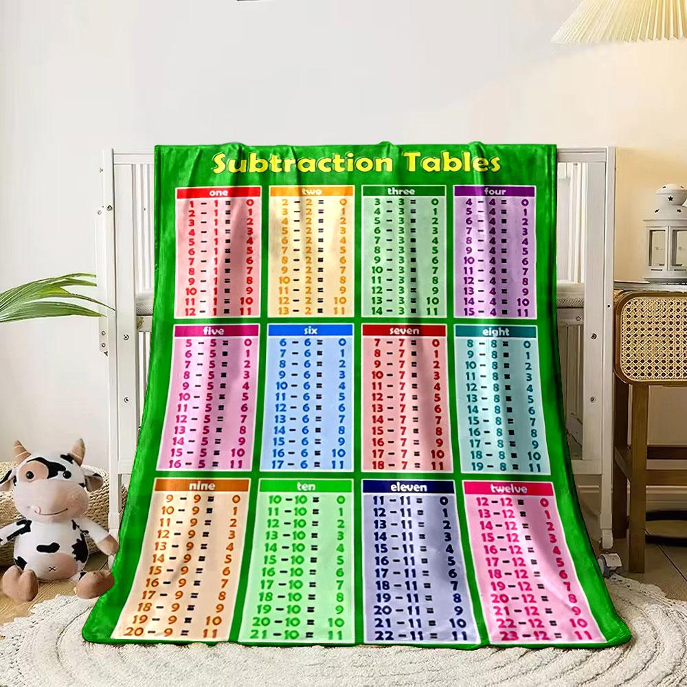 The image shows subtraction tables organized by numbers from 1 to 12. for all seasons blanket lunch break throw gift 80cm x 120cm
The image shows subtraction tables organized by numbers from 1 to 12. for all seasons blanket lunch break throw gift 80cm x 120cm