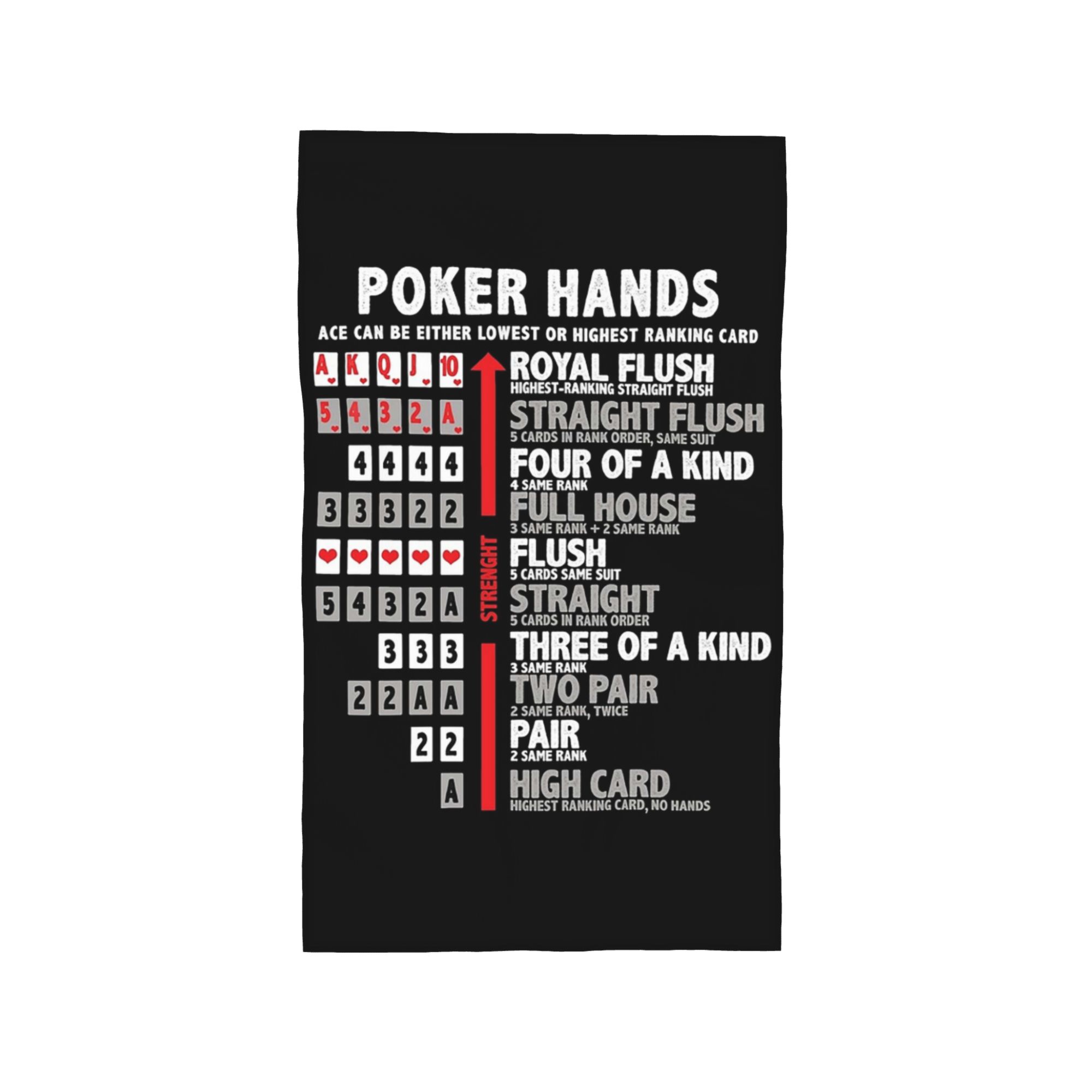 Poker Hands Soft Face Towel Quick Dry Pool Bath Cotton Towels Absorbent Quick W30*H60(CM)
Poker Hands Soft Face Towel Quick Dry Pool Bath Cotton Towels Absorbent Quick W30*H60(CM)